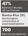 1-Year Notice to Bakeries Still Using Firewood