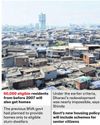 1 lakh ineligible Dharavi dwellers will get homes