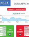 Sensex, Nifty tank nearly 1% on selloff in banking, IT stocks