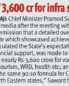 Goa pitches for ₹32,746 cr with Finance Commission