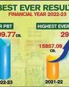NFL records PAT of ₹456.10 crore in FY23