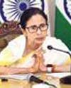 Recruitment process will be completed by end of Dec this year: Mamata Recruitment process will be completed by end of Dec this year: Mamata