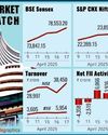 Markets Rise Over 6% in Last 4 Days Markets Rise Over 6% in Last 4 Days