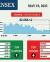 Bourses Close Lower for 2nd Day, Sensex Falls by 271 Points on Selling in IT & Banking Stocks Bourses Close Lower for 2nd Day, Sensex Falls by 271 Points on Selling in IT & Banking Stocks68