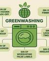 IIM Lucknow's research exposes risks of greenwashing for brands75