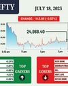 Sensex tanks 501 points, Nifty ends below 25K on selling in bank stocks76