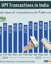 UPI Transactions Cross 20 Billion Mark in Volume Terms in August64