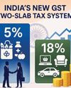 A New GST Chapter46