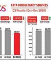 TCS December quarter profit drops 13.92% to ₹10,657 crore53