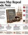 France to repeal Code Noir, slavery law it never abolished France to repeal Code Noir, slavery law it never abolished51