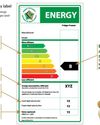 BE A 'BRIGHT SPARK' WHEN USING ELECTRICITY