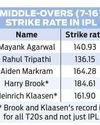 Hyderabad look to rise & shine