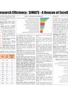 Remarkable Research Efficiency: SIMATS - A Beacon of Excellence for India