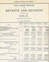 Book traces fiscal history of Tamils since Sangam era Book traces fiscal history of Tamils since Sangam era