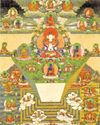 The Hindu Centre of the Universe82