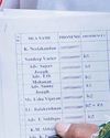 47 out of 63 MLAs back KC in Kerala CM race0