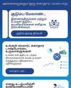 Dinamani Tiruppur