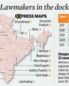 56 cases filed by CBI against MPS, MLAs in 5 years: Govt 56 cases filed by CBI against MPS, MLAs in 5 years: Govt29