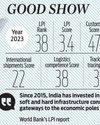 India's rank up in World Bank logistics index India's rank up in World Bank logistics index21