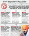Multi-layer security in Assam jail as Amritpal joins aides Multi-layer security in Assam jail as Amritpal joins aides26