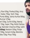 Wrestler Ravi returns after CWG Wrestler Ravi returns after CWG38