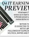 IT cos may see muted FY26 guidance IT cos may see muted FY26 guidance