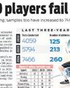 WADA'S LATEST TESTING FIGURES SHAME INDIA... AGAIN WADA'S LATEST TESTING FIGURES SHAME INDIA... AGAIN70