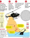 Technical fault suspected in deadly SLAF Bell 212 crash, 6 military personnel dead Technical fault suspected in deadly SLAF Bell 212 crash, 6 military personnel dead