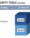 Buying interest emerges at week’s open Buying interest emerges at week’s open24