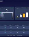 eMarketingEye launches AEYEPULSE19