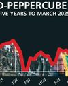 Biz confidence dips Biz confidence dips