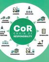 Chain of Responsibility: Strengthening accountability in public institutions -Part I56