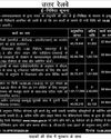 रक्षामंत्री व केंद्रीय ऊर्जा मंत्री से मिले अनिल विज5