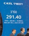 Shares in China's CATL surge in Hong Kong after $4.6 billion IPO Shares in China's CATL surge in Hong Kong after $4.6 billion IPO