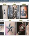 Brit with 'gangster tattoo' fears he'll be locked up on Miami hols Brit with 'gangster tattoo' fears he'll be locked up on Miami hols