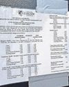 Council accused of ramping up parking fees to cover costs of leisure 'fiasco' Council accused of ramping up parking fees to cover costs of leisure 'fiasco'0