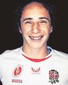 World Cup opener a family affair for Red Roses' Abby! Coventry Telegraph