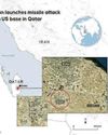'No casualties' in Iran air strikes on US base1