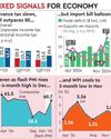 Trade deficit widens to record high