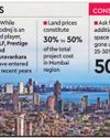 Mumbai's asset-light model draws realty heavyweights