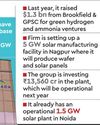 Avaada looks to raise $1-bn debt to fund green projects