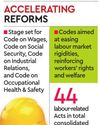 All states, UTs to draft labour code rules by March