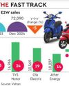 Bajaj Auto Overtakes Ola in December E2W Sales