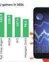 For fourth year in a row, PSU index outperforms benchmarks