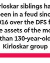 Family settlement: Kirloskar firms challenge Sebi