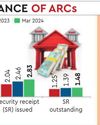 Challenges Mount for ARCs as Retail Bad Loans Swell