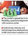 Fast & flexible: Startups turn to revenue-based financing