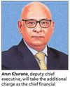 IndusInd Bank CFO resigns, deputy CEO to take charge