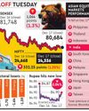 Markets slump over 1%