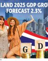 Are GDP forecasts reliable? An examination of models43